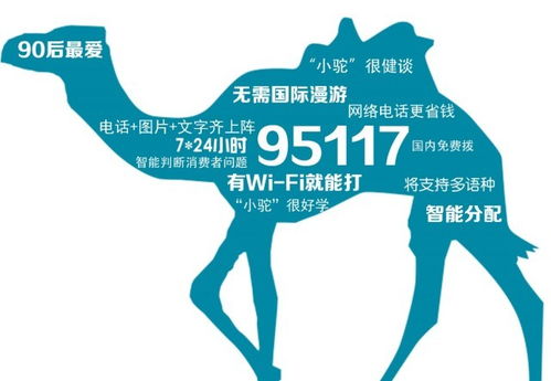 去哪兒網成立新公司北京趣拿100，專注網絡技術服務